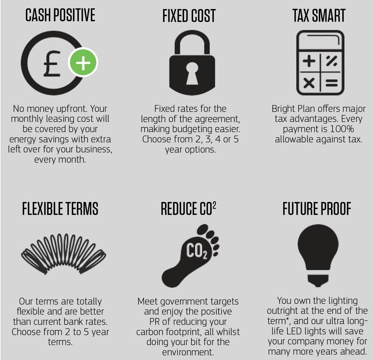 #PayAsYouSave with <a href="/Goodlight_LED/">Goodlight™</a> 
Fund your #LEDlighting upgrade with #BrightPlan LED leasing scheme. Find out more 👉bit.ly/3qXcAna
#ledlightingprojects #LEDleasing #goodlightLED #maketheswitch #energysavings #saveonenergybills