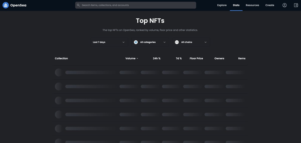 bitbaby_'s tweet photo. @opensea is down! what's going on? #NFTCommunity https://t.co/SITgOJx1UC