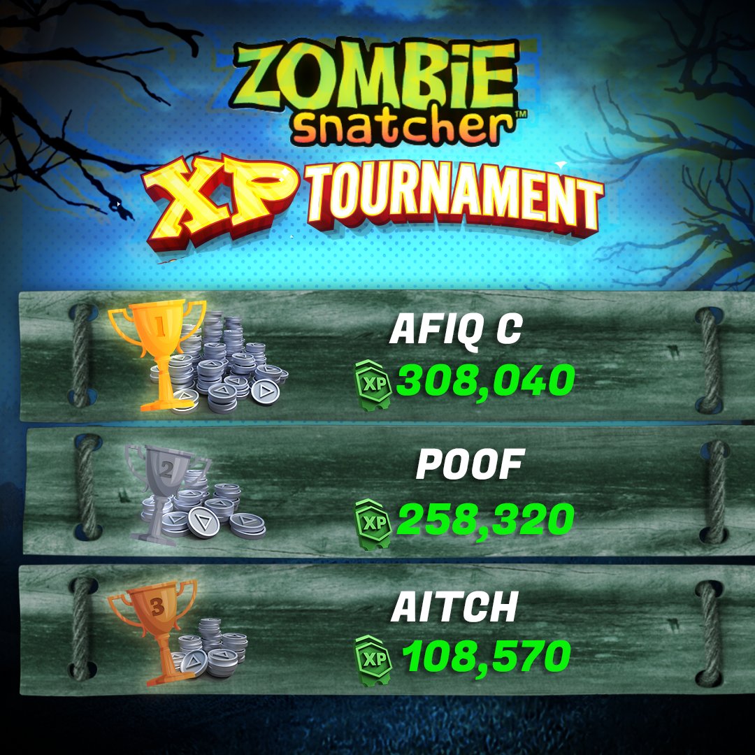 Arcade_Online_'s tweet photo. Congratulations Afiq C, poof and Aitch, as well as Joyce Z, Rennn, Eric H, Elijah P, Bullee, Jeremy S and yep, I can change it :)! Tokens will be sent to your accounts directly 🥳
We hope everyone had fun playing #ZombieSnatcher, and do look forward to more events in the future! https://t.co/3KgpSMdBYh