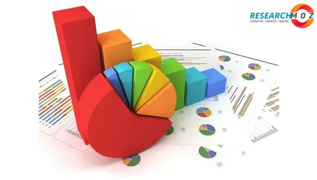 WordzBeyond's tweet image. Software Localization Tools Market 2021: Increasing Demand for Efficient Management Practices Report
buff.ly/36QKAdX
#dtplocalization  #multimedialocalization #languagestranslationservices #MultiligualSEO #mobileapplocation #localizationagencies #localization #translation