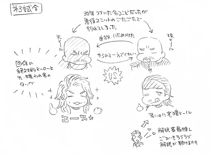 お便乗して
今日の試合について、私的な見どころをまとめてみました 