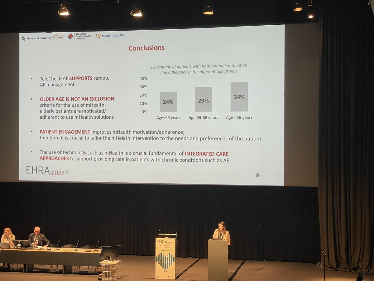 Congratulations to @GawalkoMonika who pursued a wonderful presentation on #telecheckAF project and patients' willingness to use #mHealth to monitor # atrial fibrillation during #EHRA2022