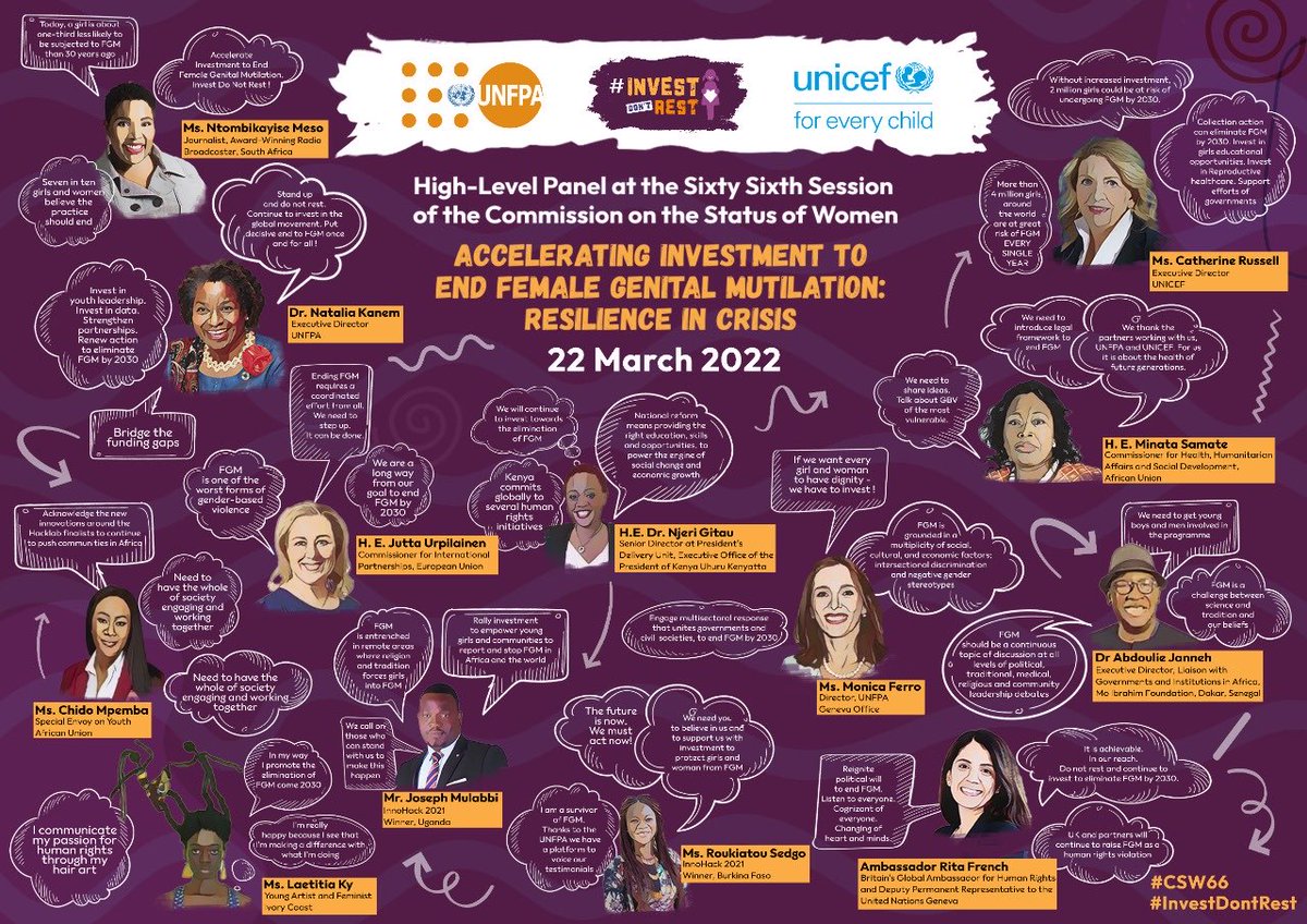 Mireille Tushiminina tweet media