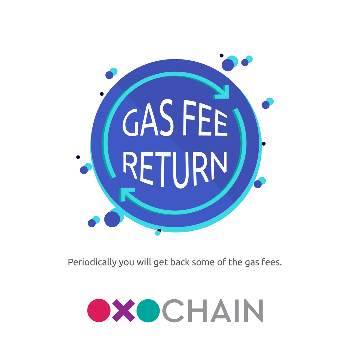 OXO Chain tweet media