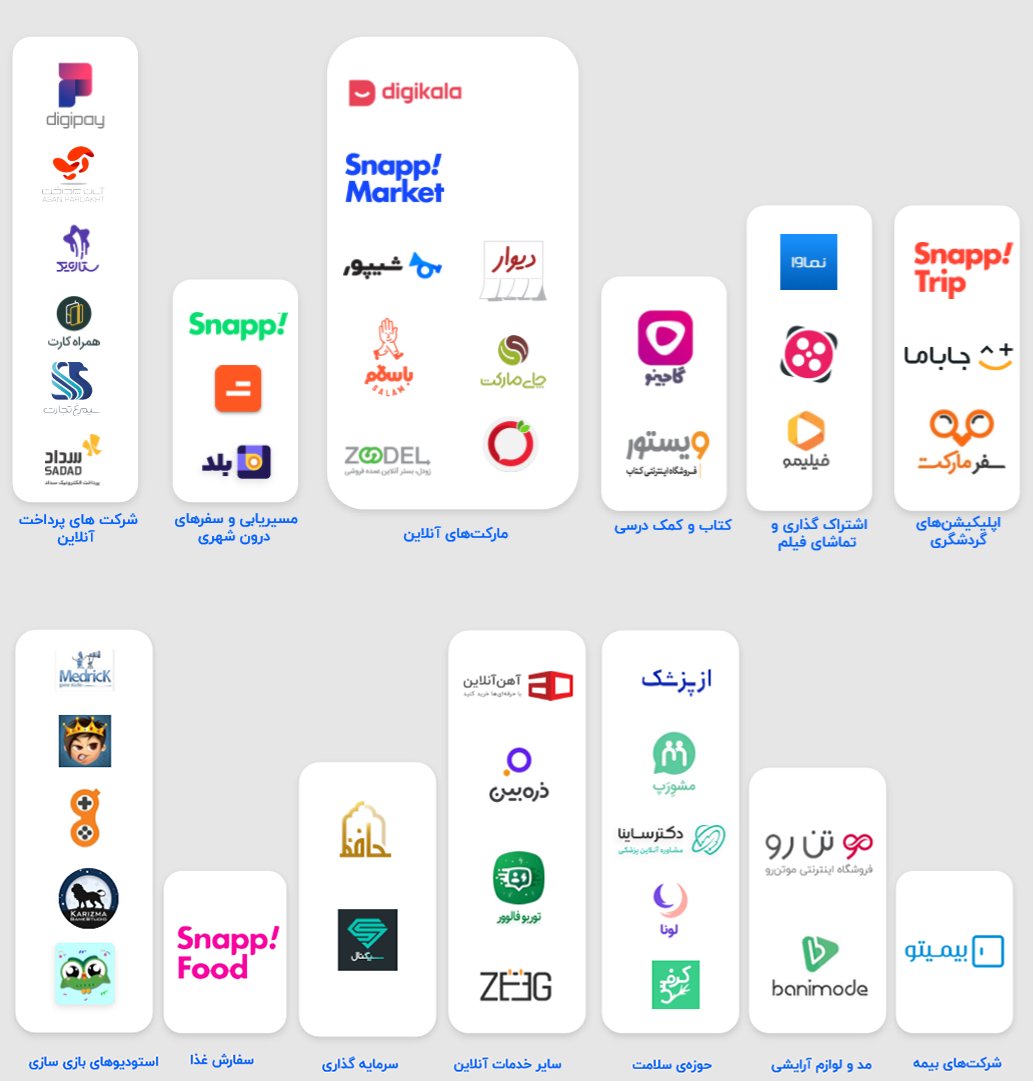 MehdiRasooli110's tweet photo. #تستادی در کنار بهترین ها 🥰
امیدوارم بتونیم به بهبود #تجربه_کاربری محصولات شما در سال جدید هم کمک کنیم. از اعتماد شما ممنونیم.
#مشتریان #Testady https://t.co/eiqIiytr4F