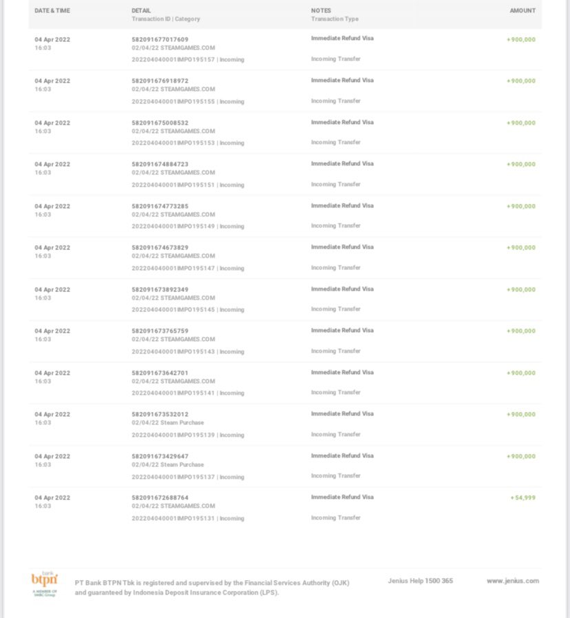 desiriss2's tweet photo. Thank god! Thank you @Steam @JeniusConnect I got my money back. Hope this horrible thing won’t happen again to anyone ever. https://t.co/1074R1UqqB
