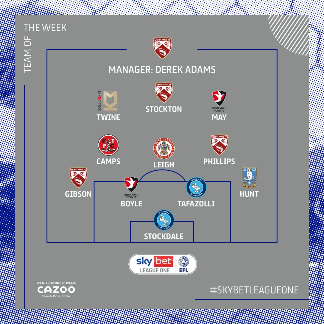 📋 The #SkyBetLeagueOne Team of the Week, powered by <a href="/WhoScored/">WhoScored</a> ratings. 🔋

#EFL