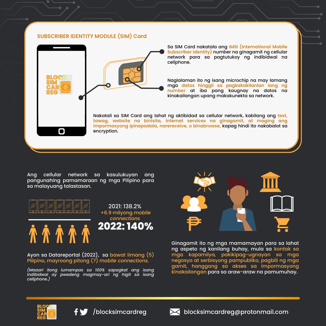 𝐈𝐧𝐟𝐨𝐠𝐫𝐚𝐩𝐡𝐢𝐜 | 𝐀𝐧𝐨 𝐧𝐠𝐚 𝐛𝐚 𝐚𝐧𝐠 𝐂𝐞𝐥𝐥𝐮𝐥𝐚𝐫 𝐧𝐞𝐭𝐰𝐨𝐫𝐤 𝐚𝐭 𝐒𝐈𝐌 𝐂𝐚𝐫𝐝 𝐚𝐭 𝐩𝐚𝐚𝐧𝐨 𝐢𝐭𝐨 𝐠𝐮𝐦𝐚𝐠𝐚𝐧𝐚?

#BlockSIMCardReg