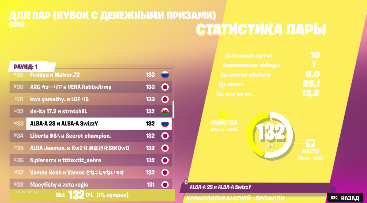 33№ PREDICTABLE AGAG