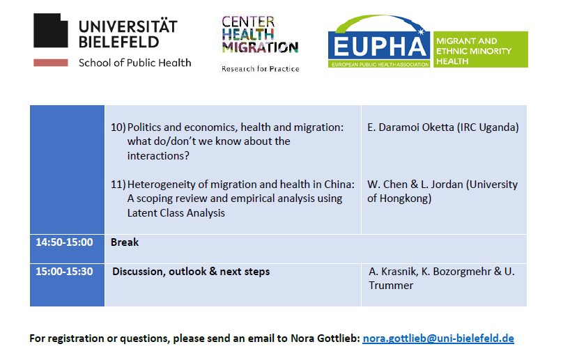 NoraGottlieb's tweet photo. How do #migration #Health and #Economics interrelate?
What are the costs of exclusion?
Who benefits from migration?
What evidence do we have?
And - does evidence matter?

If you're interested in these kinds of questions, come to our webinar! 👇
28.4.22, 13-15:30 CET https://t.co/QsyHfeBPwD