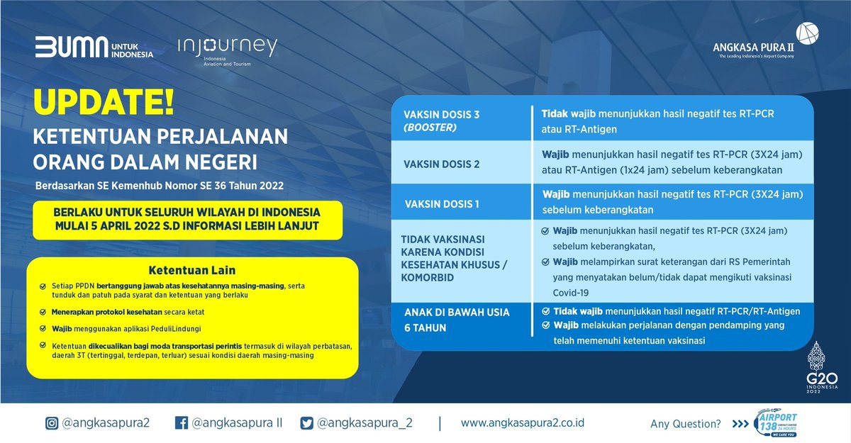 INJairports's tweet photo. #AP2UPDATE
Ketentuan Perjalanan Orang Dalam Negeri berdasarkan SE Kementerian Perhubungan Nomor SE 36 Tahun 2022
Silakan cek infografis!
Untuk ketentuan selengkapnya dapat dicek pada link berikut:
https://t.co/3ugaokxs8J
#AngkasaPuraII
#InJourney
#BUMNUntukIndonesia https://t.co/WFgRwRlDxY