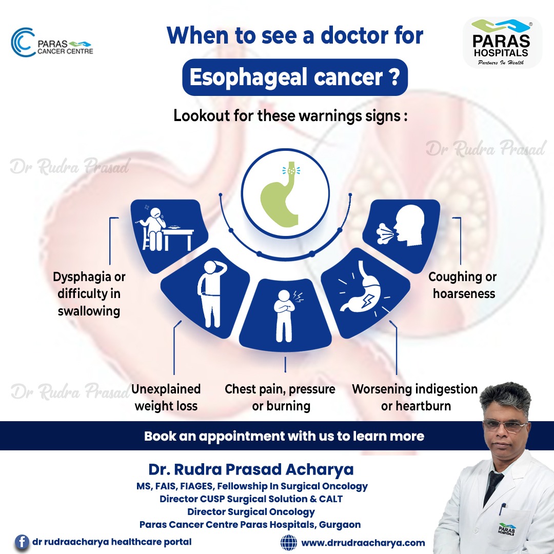 April is #Esophageal Cancer Awareness Month. This cancer is increasing rapidly in the India. Help us create awareness by sharing.

#esophagealcancerawarenessmonth  #April #drrudraacharya #oncology #Gurgaon #esophagealcancer #Cancer