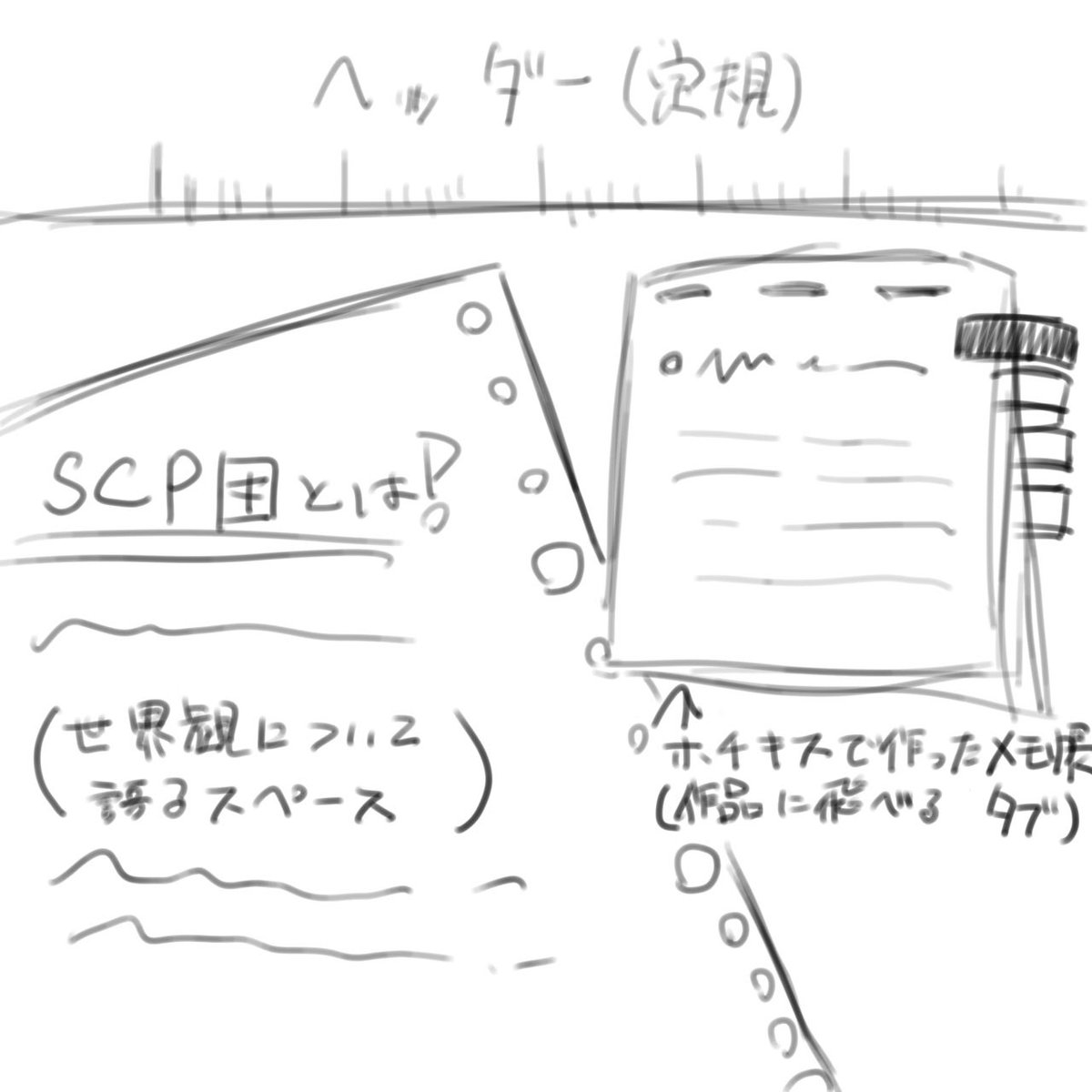メモ: 少年SCP団 幻覚 