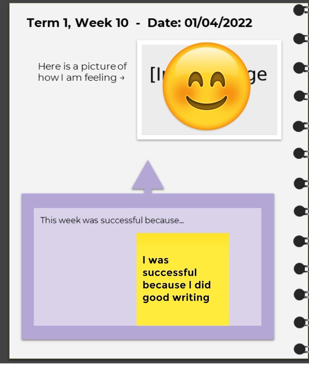 teacherMsAn's tweet photo. ...we are learning to use #jamboard to complete our weekly reflections*
#stage1 #year1 #year2 #google #chromebooks #technology #learningreflections #lifelonglearning #lifelonglearners #excitedforthisjourney https://t.co/0IQz9SbCfV