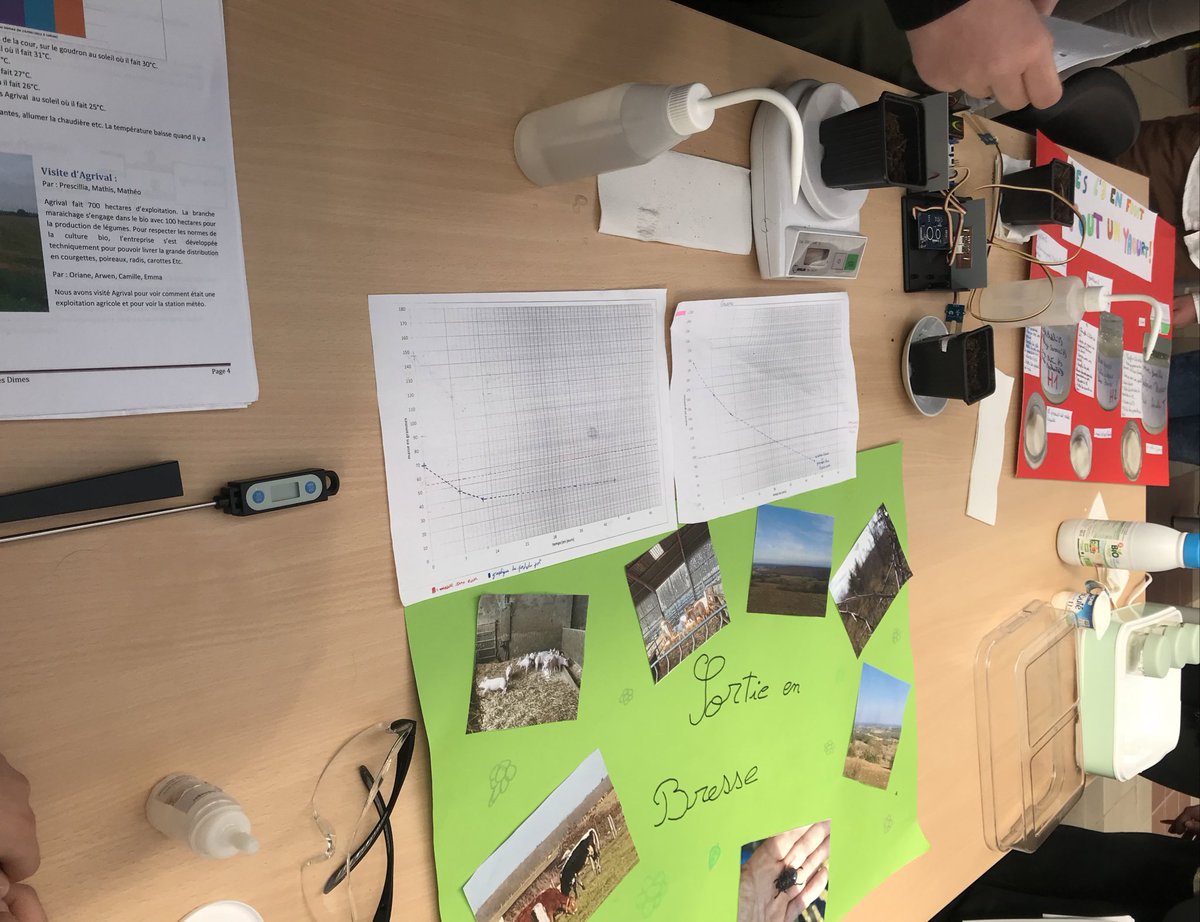 #ConcoursCGénial dans l’<a href="/AcademieDijon/">Académie de Dijon</a>
#Agricultureetmeteo du collège Les Dîmes à Cuisery.
La démarche scientifique au cœur d’un projet interdisciplinaire réalisé par tous les élèves de 6e du collège 👍
<a href="/Fond_CGenial/">Fondation CGénial</a> <a href="/Sciences_Ecole/">Sciences à l'École</a>