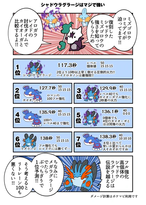 シャドウラグラージの強さを知ってもらいたいよぉ〜!!! 