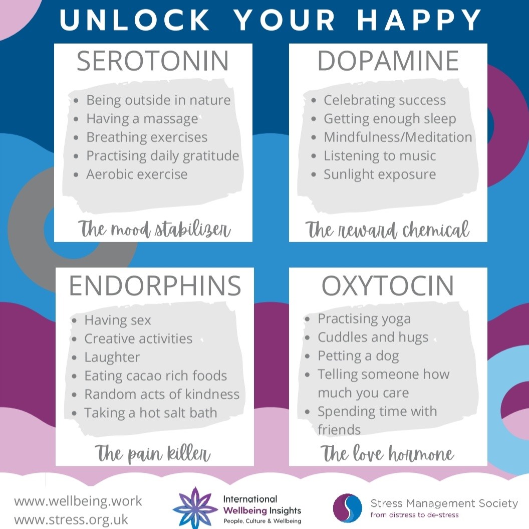 Leeds Student Medical Practice tweet media