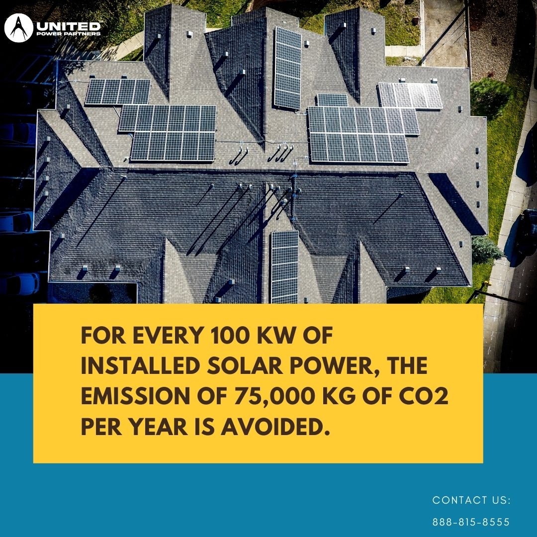 uppsolar's tweet photo. Solar power is increasing in San Diego &amp; United Power Partners is committed to contributing!
We’re on a mission to change future, we believe solar power is important for the nation’s future. 
Visit here: https://t.co/IMLwx3jwy3 
#solarpower #solarsystemproject #reduceSDGEbill https://t.co/n366uOp3wL
