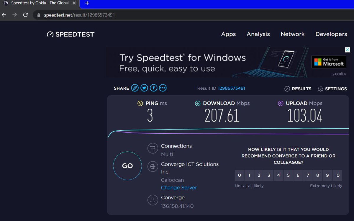 chrisjmm's tweet photo. #showoffyourspeed, #ExperienceBetter, #ConvergeSpeedtestChallenge
(FiberX 2500)
Awesome! https://t.co/OJXx6OLAKx