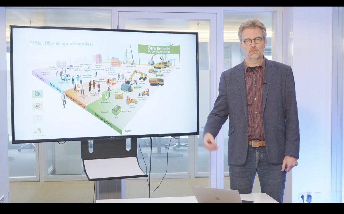 ECUB_NL's tweet photo. Het webinar 'Waterstof en mobiliteit in de GWW-sector' dat we samen met @Groenehartwerkt @ProvUtrecht @zuid_holland organiseerden, was een succes! Kijk het terug via https://t.co/ZhrvFG8Fms

#waterstofutrecht #duurzamemobiliteit #duurzameGWW https://t.co/G93X6MNG9l