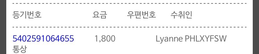 ggyuclaims's tweet photo. #ggyudates ship outs as of 04/04/2022 https://t.co/3MioT62ket