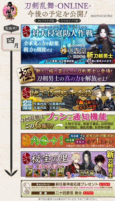 4月予定表 正式発表 安居楽業