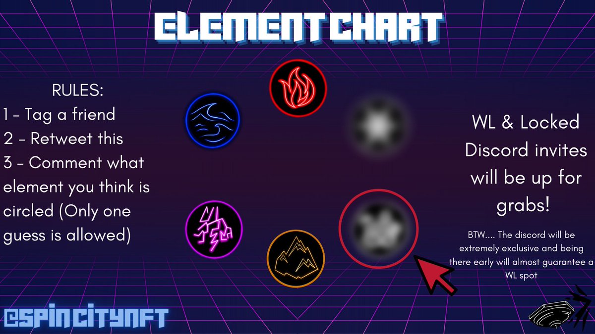 HYDRO REVEAL 🌊
Congrats <a href="/LyxLlama/">LyxLlama.Lyx 🆙⚡️👽</a>  🎉Look out for a DM from <a href="/EurekaStriker_/">Eureka -</a>  

Next reveal challenge 
Rules: 
1️⃣ Tag a friend 💕
2️⃣ Retweet this 🐤
3️⃣ Comment what element you think is circled (Only one guess allowed!) ⭕ 

#NFTProject #P2E #P2Egaming  #WLGiveaway  #PlayToEarn