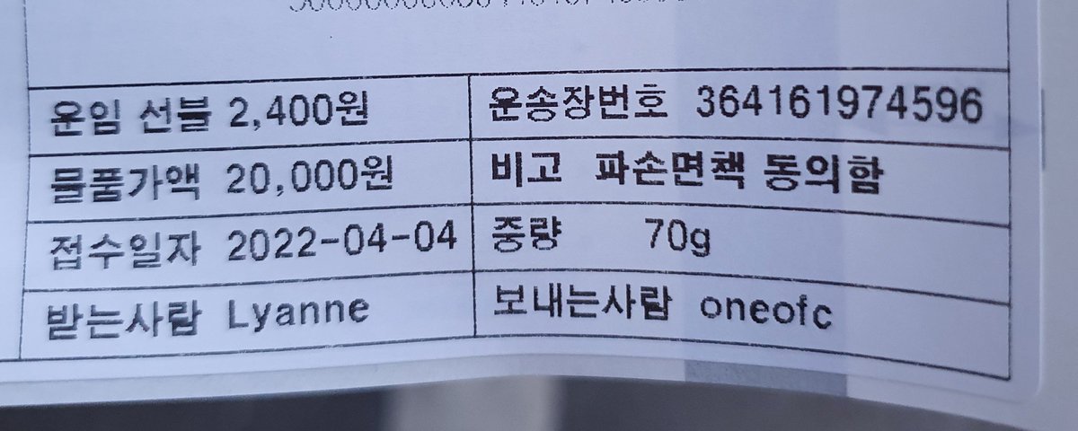 ggyuclaims's tweet photo. #ggyudates ship out as of 04/04/2022 https://t.co/DoDoANkGhF