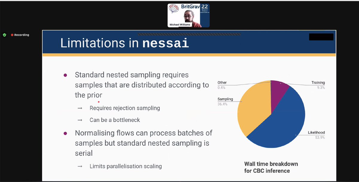 BritGrav 23 tweet media