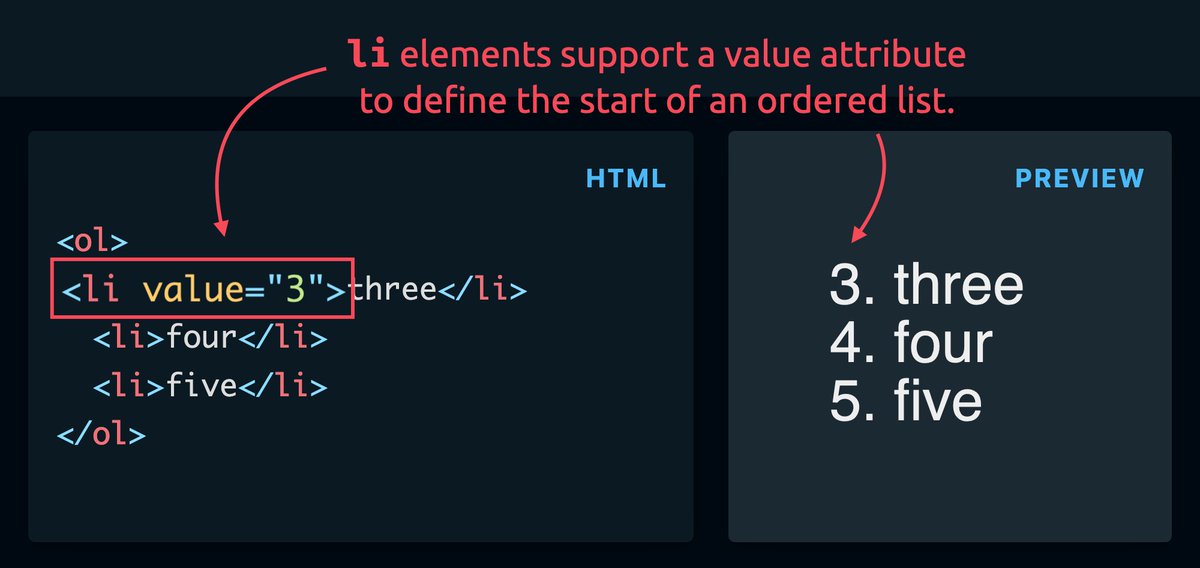Example showing an ordered list including a list item that defines a `value` property.
