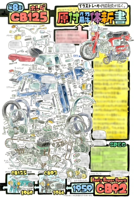 モトモト5月号の原付解体新書は、

ホンダ CB92(1959)と、
CB125T(1982)を分解します。

発売になりましたら、
ぜひ手に取ってみてください🙇🙇🙇

https://t.co/qU8Yn8KE48 