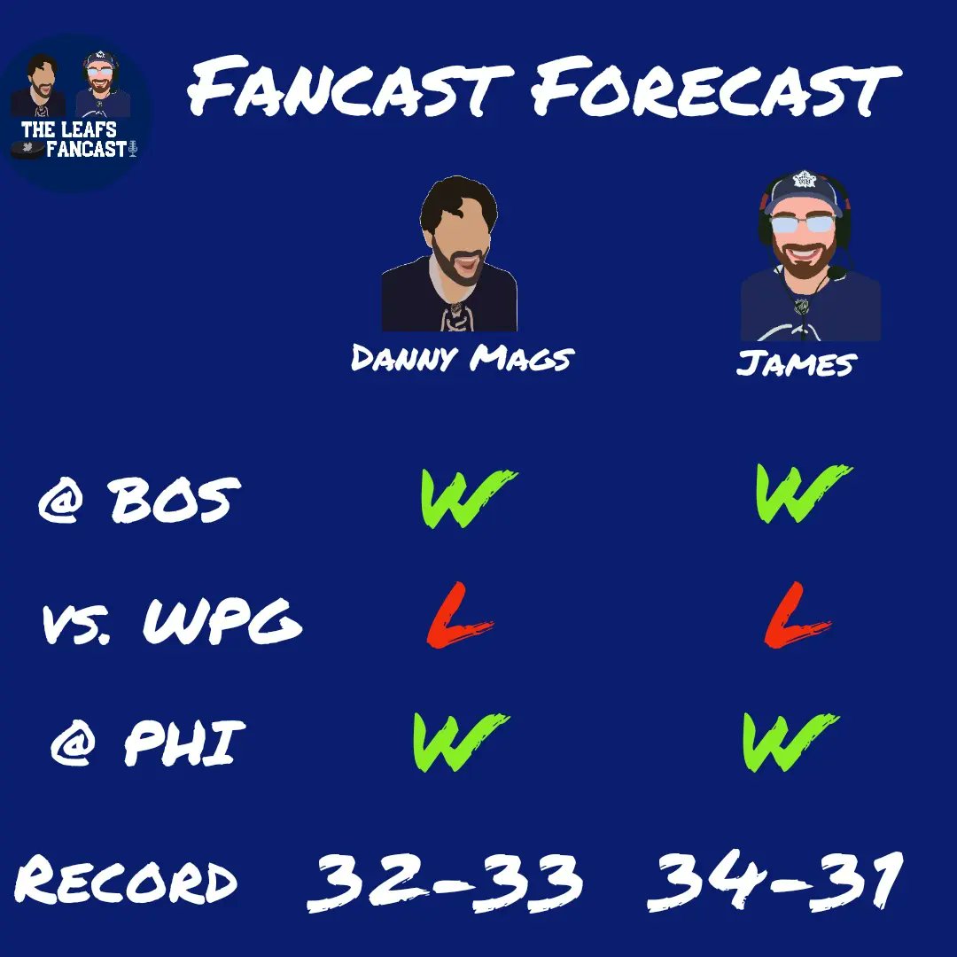 TheLeafsFancast's tweet photo. Here's your FanCast Forecast Results:
@TheDannyMags @JReadyOrNot & @ProducerNick23 all went 2-1.
#Snowberg wins the week going a perfect 3-0.
#FanCastic #LeafsForever #BudsAllDay #TMLTalk #GoLeafsGo https://t.co/6hjVBGkh1d