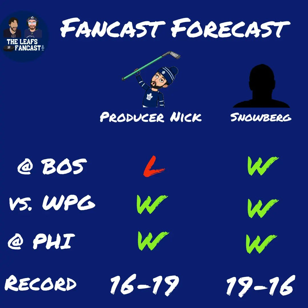 TheLeafsFancast's tweet photo. Here's your FanCast Forecast Results:
@TheDannyMags @JReadyOrNot & @ProducerNick23 all went 2-1.
#Snowberg wins the week going a perfect 3-0.
#FanCastic #LeafsForever #BudsAllDay #TMLTalk #GoLeafsGo https://t.co/6hjVBGkh1d