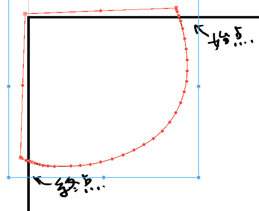 今までフキダシ10000000000個描いたのに枠線レイヤーの中で描くときは勝手に枠線の角で頂点作ってくれるってことを初めて知ったんだけどなんで誰も教えてくれなかったの!? 