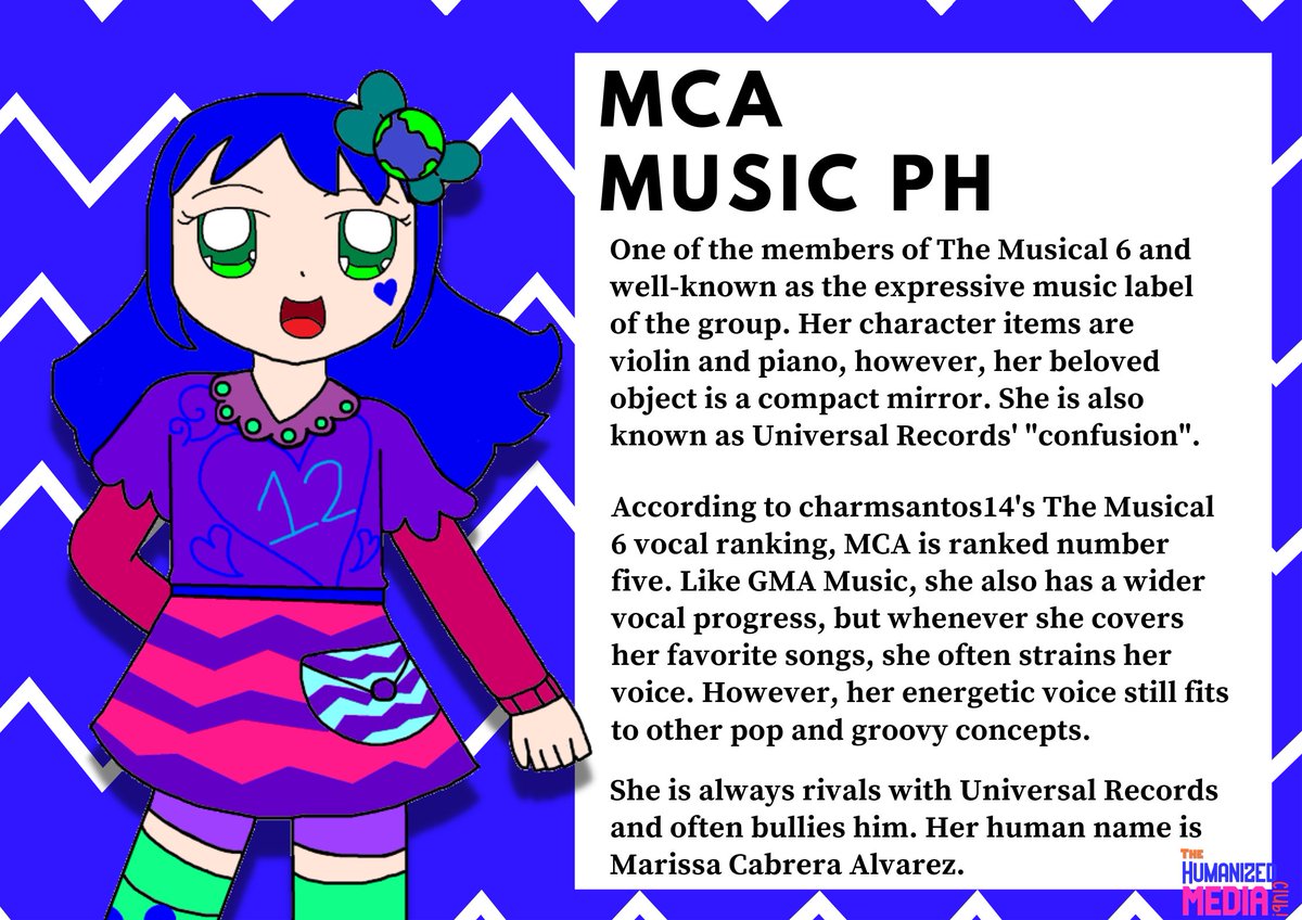 🎶 The Musical 6! (Pt. 1) 🎶
Featuring: #StarMusic, #VivaRecords, #UniversalRecordsPhilippines, #PolyEastRecords, #MCAMusicPH, and #GMAMusic!
TAGS:
#recordlabels
#thehumanizedmediaclub
#humanization
#group
#musicians