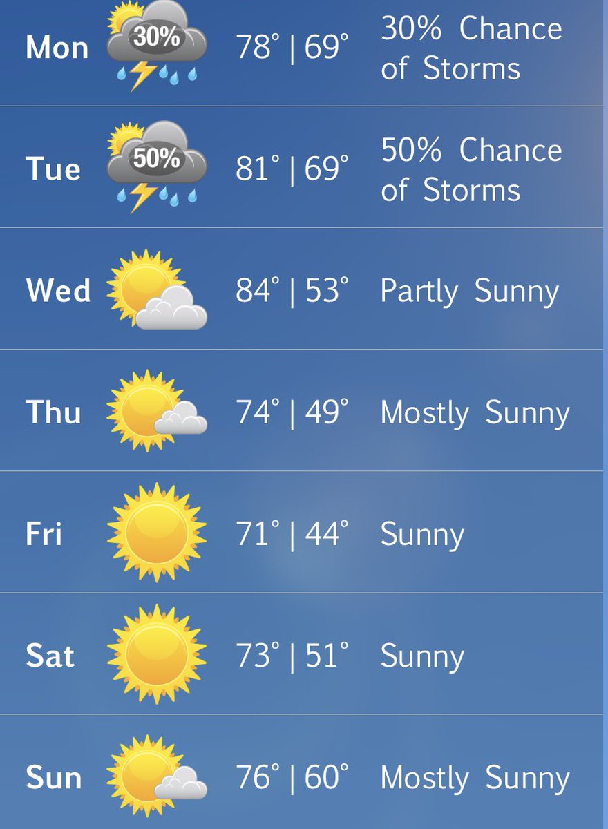 Have a great week!
childrenstheatre.cc