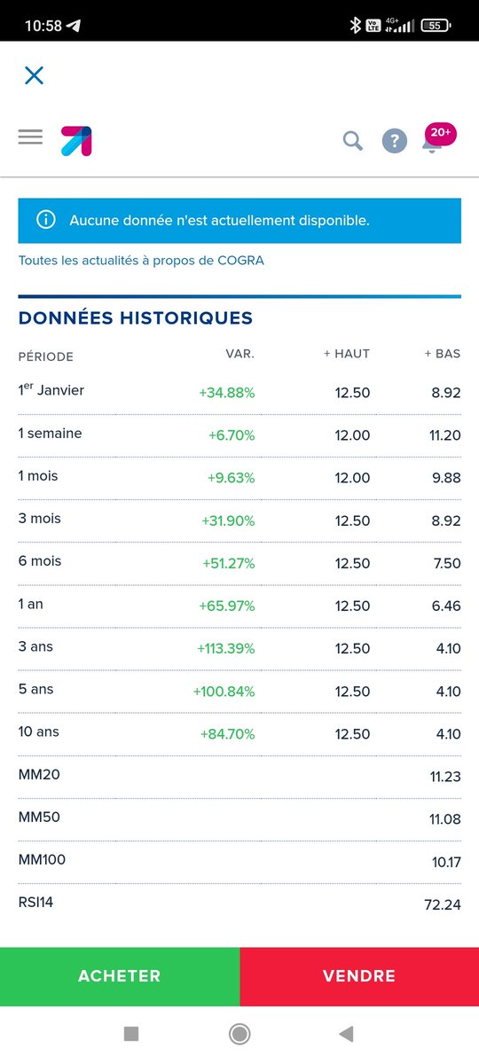 tony78410's tweet photo. #alcog
#cogra
Bonne perspective ,ne déçois jamais ;)
https://t.co/7OCaxS4D5k https://t.co/dYMOY0md70