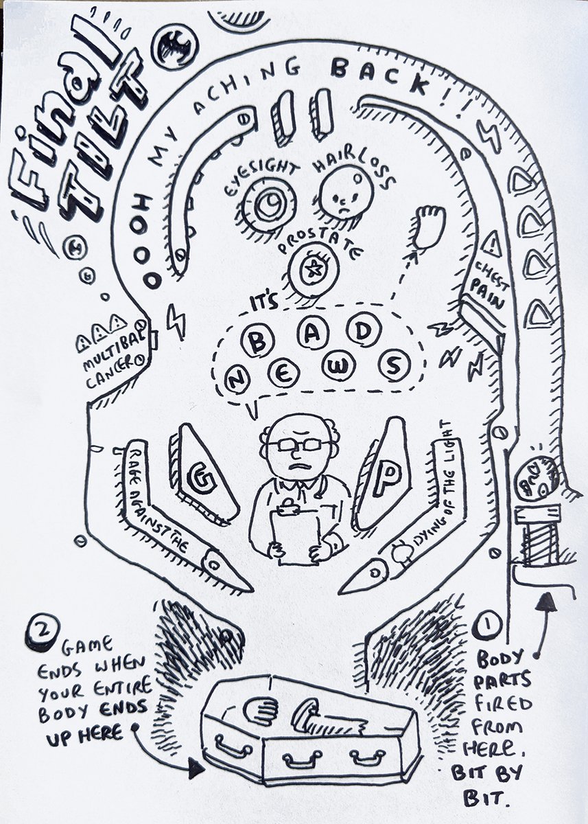 GameToilet tweet media