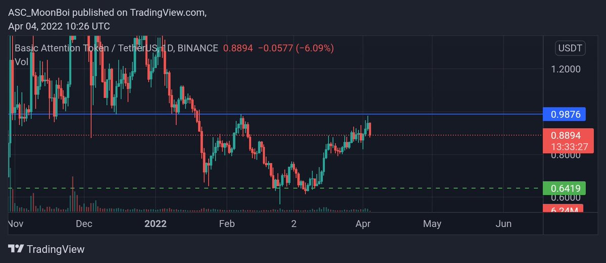 Moon_Boi tweet media