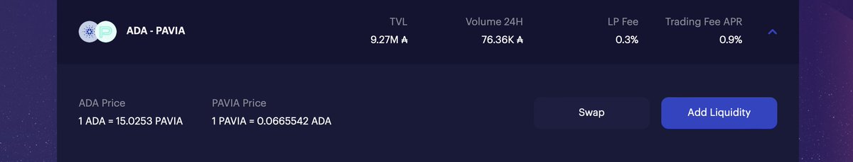 Pavia_io's tweet photo. 👀 9.27M $ADA TVL (Total Value Locked) for the $PAVIA pair on @MinswapDEX #Liquidity #WAGMI https://t.co/p1Yrp9xkZ7