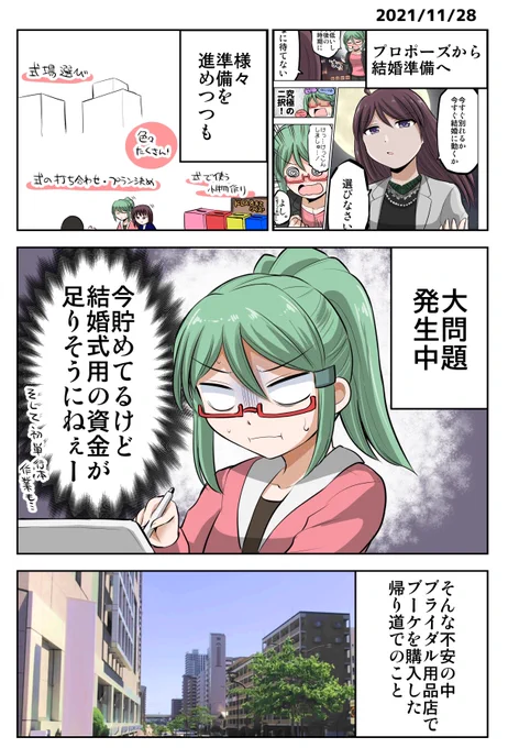 結婚前の大問題 