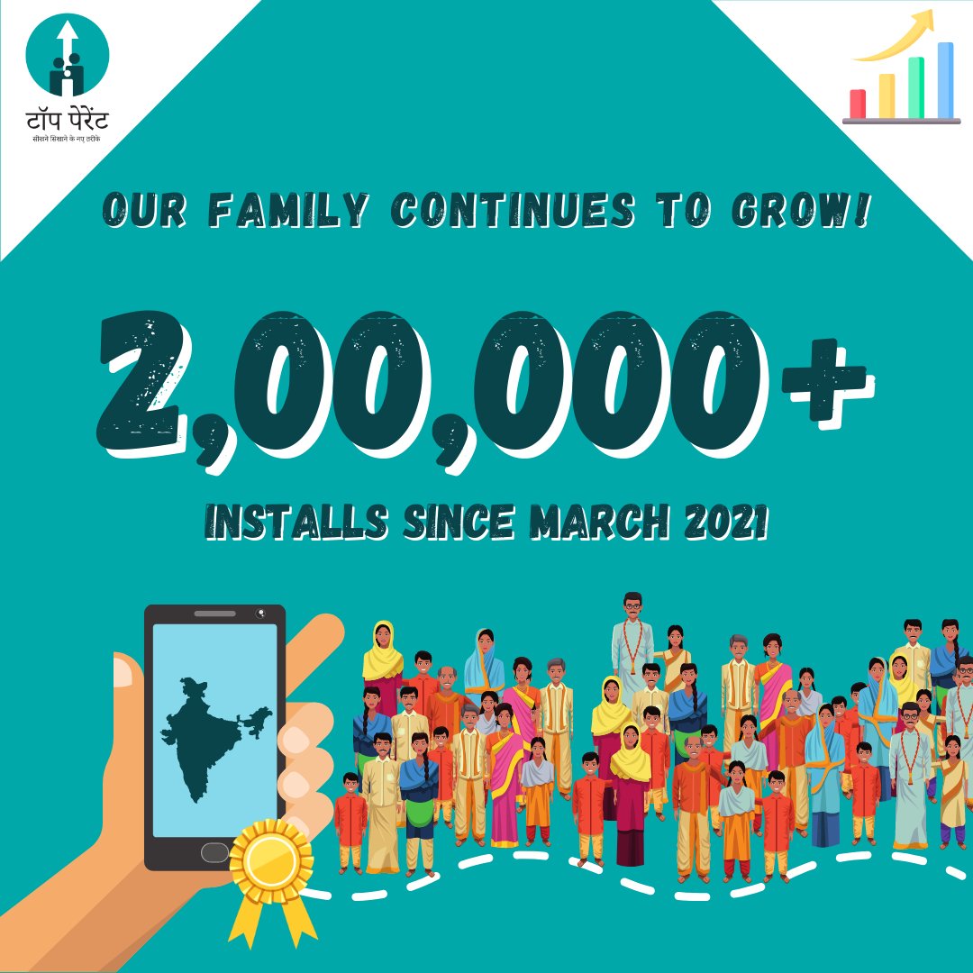 We are so grateful to every single family that has joined us from the very beginning! Another milestone in our journey to make a positive impact in #ECD at scale has been crossed off the list. Massive thanks to our donors as well as our partner orgs!
<a href="/CSF_India/">Central Square Foundation</a> <a href="/actgrants/">ACT</a>