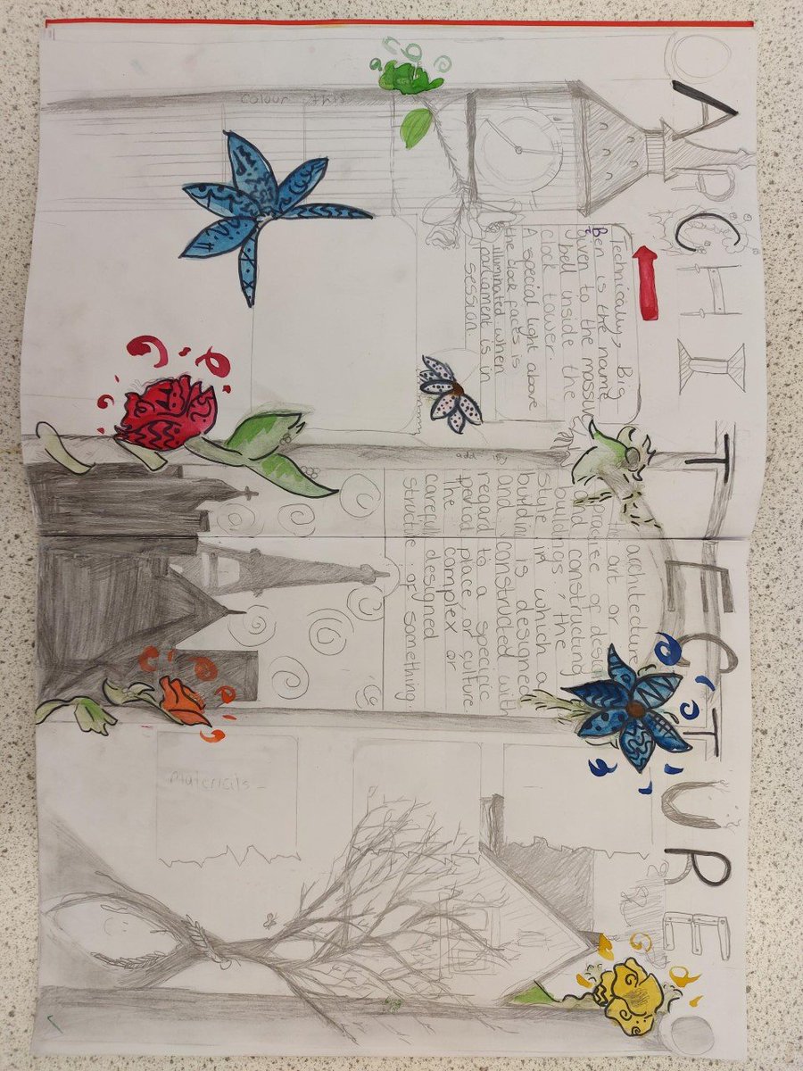 SSA_ADT's tweet photo. 9X2 have been producing an intro page for the  Architecture scheme they are working on. https://t.co/T6dsBo4q2w
