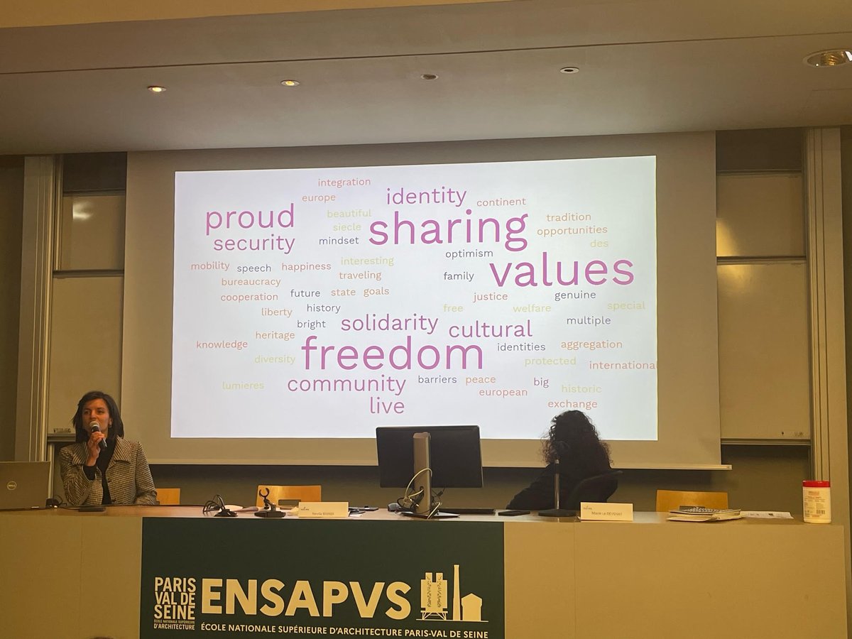 SCiDEV_Center's tweet photo. 4️⃣ Workshop of our #EU funded project #YouWB "Youth involvement in constructive dialogue: Communist Past in Contemporary Western Balkan", 1-3 April in #Paris discussing #narratives about #nationalidenities, #Europeanidentity, #collectivememory, and #youthparticipation https://t.co/jzRm4v16W3