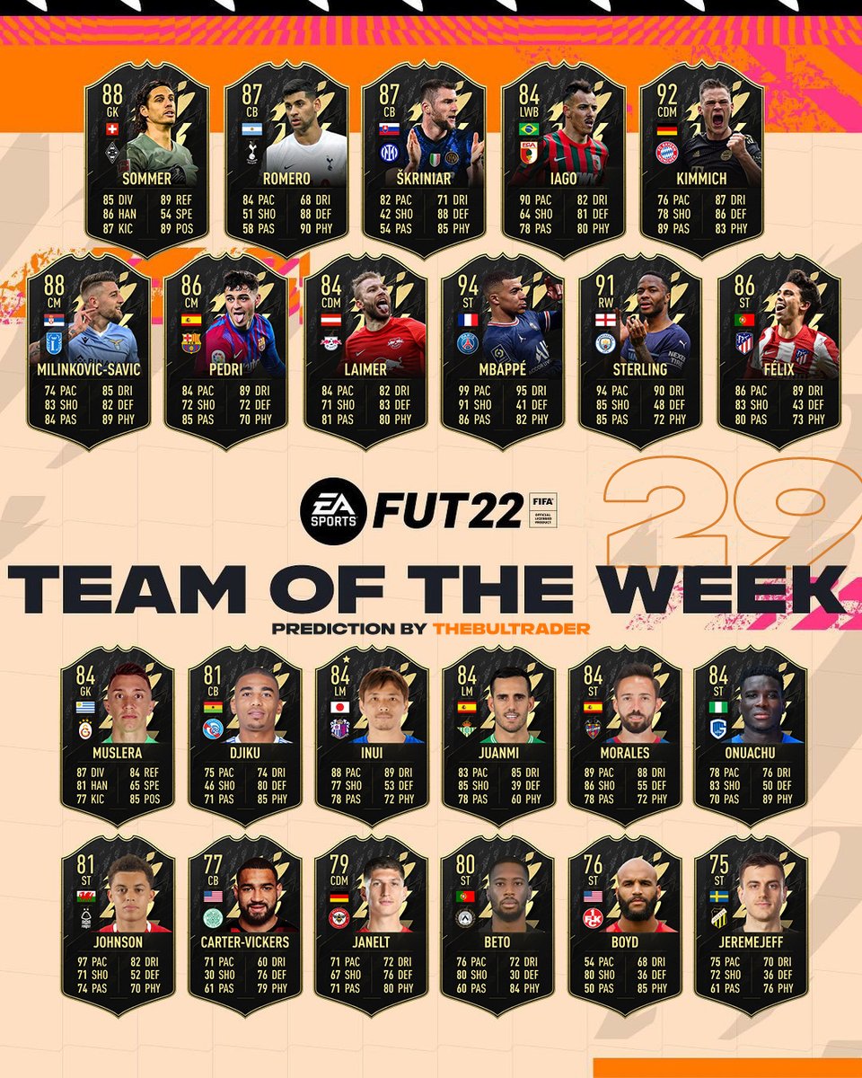 TheBulTrader's tweet image. #TOTW29 prediction featuring 🇩🇪 Kimmich, 🇫🇷 Mbappé and 🏴󠁧󠁢󠁥󠁮󠁧󠁿 Sterling.

The new TOTW will be announced at 6 PM UK on Wednesday.

Join my Discord server! discord.gg/FhZvZHs

#FIFA #FIFA22 #FUT #FUT22 #TOTW #TOTWPrediction