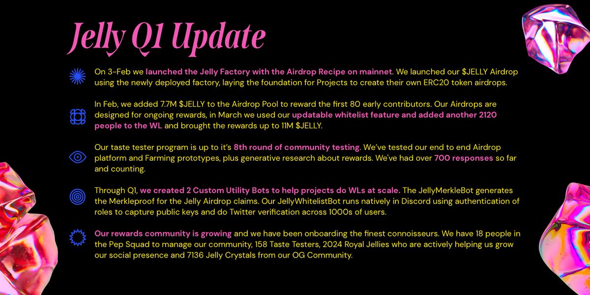 jellyprotocol's tweet photo. Check out our Q1 update, fresh from the Jelly Factory 🤓

Highlights include the launch of our Airdrops Recipe in early Feb, and creation of our own custom JellyWhitelistBot.

Thanks to our community for supporting us every step of the way 💪💪💪

#DeFi https://t.co/E2YOA3r8WE