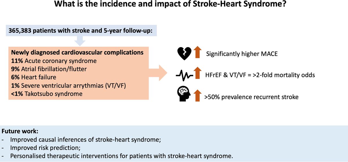 Ben Buckley tweet media