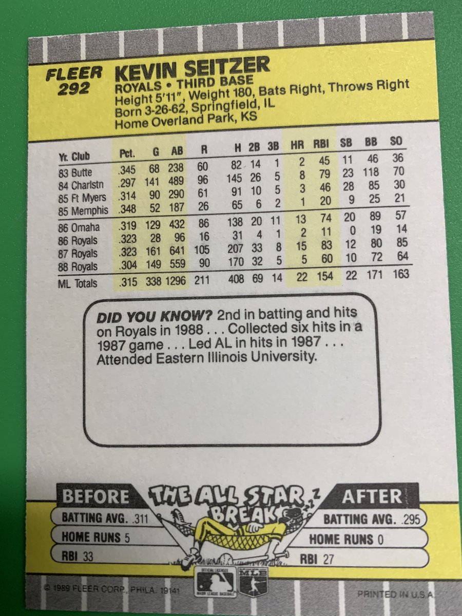 ImJimR87's tweet photo. #RandomBaseballCard https://t.co/7iqpmyRRDV
