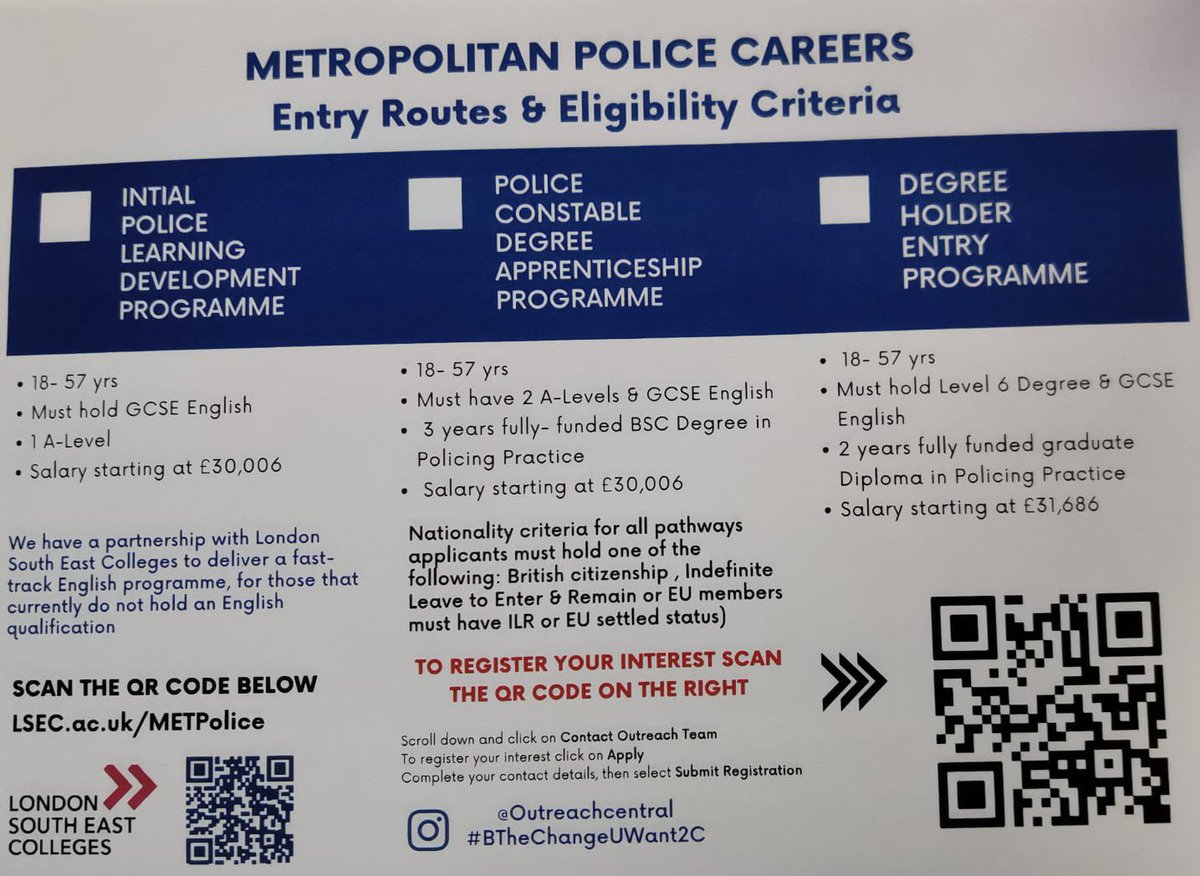 Pleased to meet DC Om Pathak at a Dance festival with over 100 participants.  Om was promoting @Metpoliceuk recruitment in communities.  Please email Pathak2@met.police.uk if you would like him to attend an event or interested in police careers. @mpsdavestringer @MPSAndyBrittain