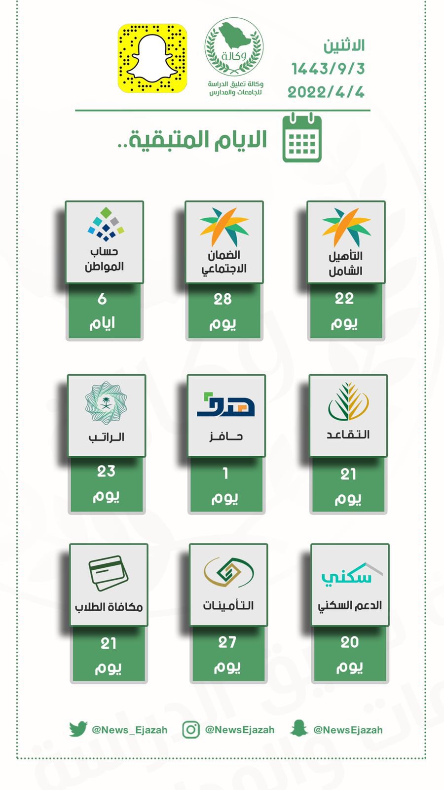 تويتر وزارة تعليق الدراسة